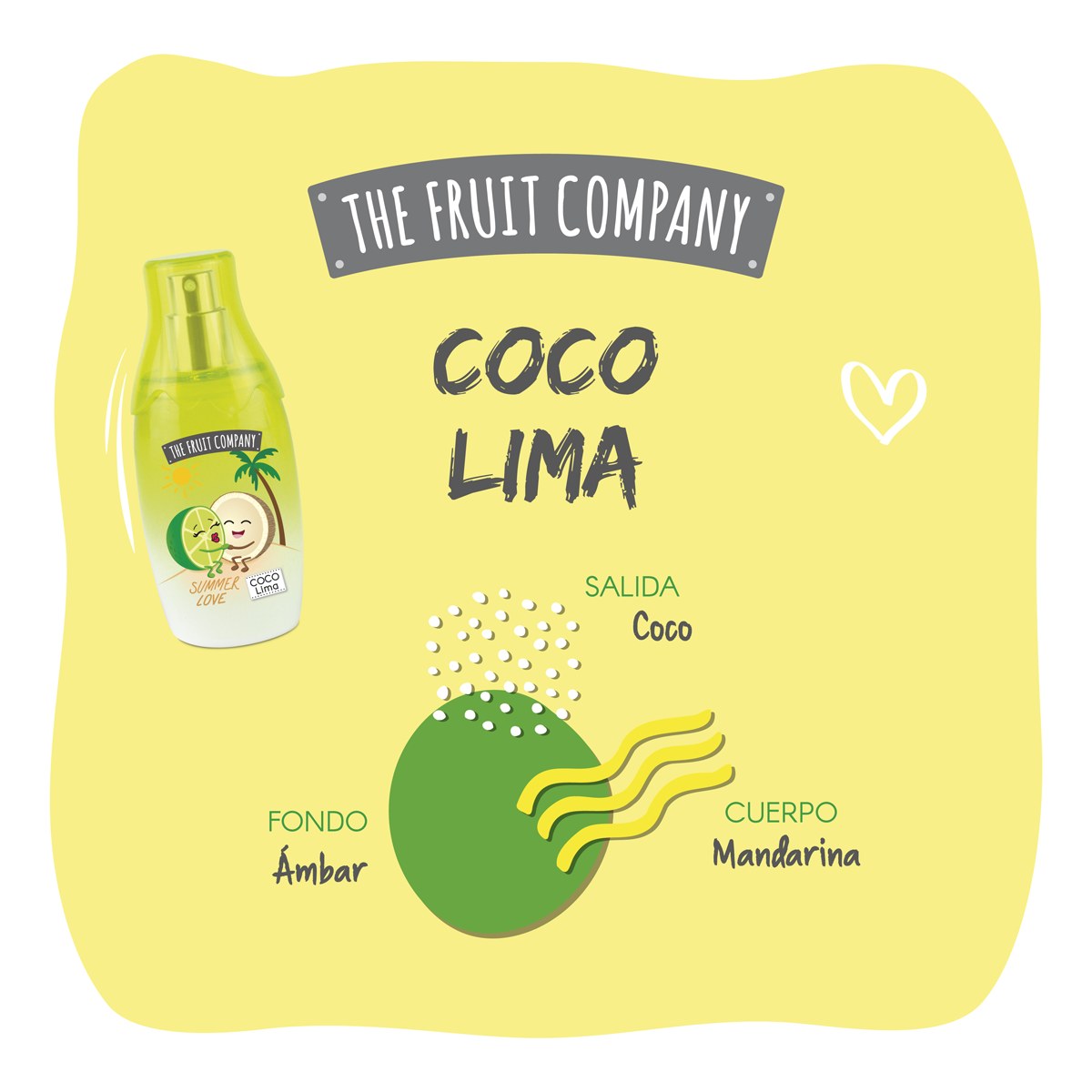 Cocco e Lime Eau de Toilette 40 ml